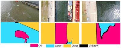 A few-shot oil spill segmentation network guided by multi-scale feature similarity modeling